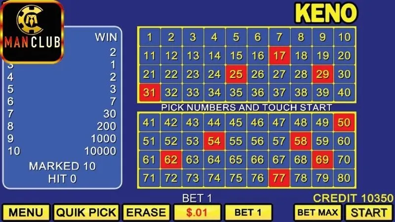 Định nghĩa và Giải thích về Keno ManClub